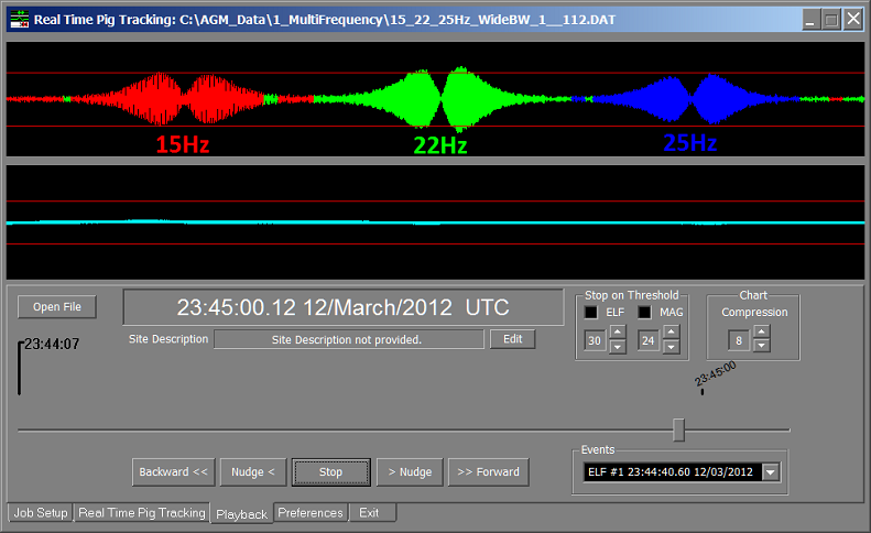 multi frequency reception