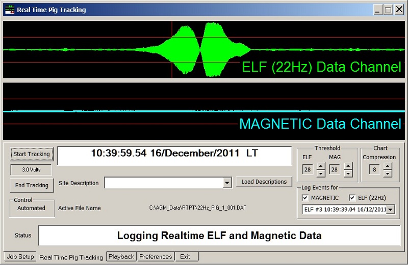 Realtime Pig Tracking